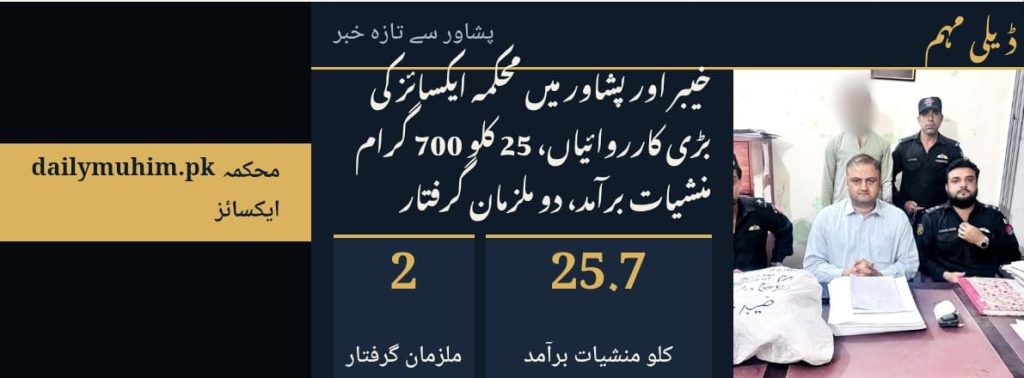 خیبر اور پشاور میں محکمہ ایکسائز کی بڑی کارروائیاں، 25 کلو 700 گرام منشیات برآمد، دو ملزمان گرفتار