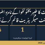 خیبر پختونخوا کے نامزد اضلاع میں ایریا ڈیولپمنٹ سیکریٹریٹ کے قیام سے متعلق خبر